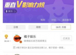 娱乐 微博,盘点热门话题与明星动态”